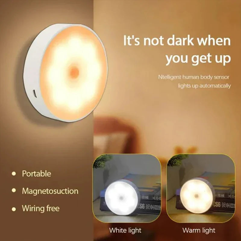 Super Cheese PIR Motion Sensor LED Night Light USB Power